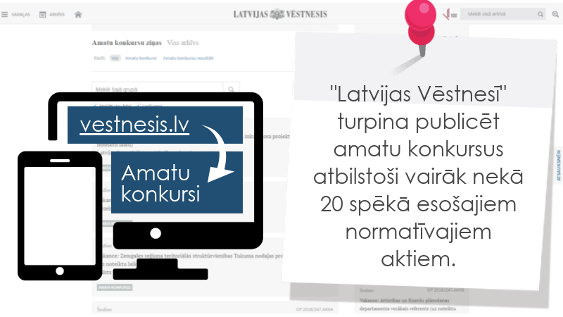 “Latvijas Vēstnesī” publicē amatu konkursus, no 2019. gada - izmaiņas paziņojumos par ierēdņiem