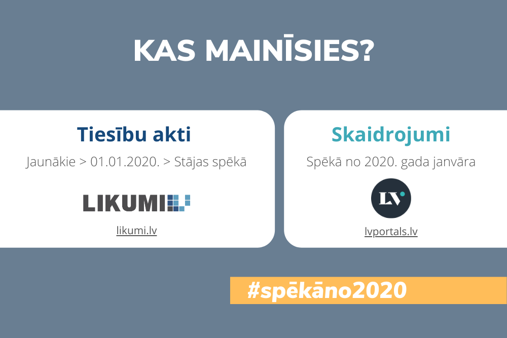 #Spēkāno2020: kur pieejami jaunie likumi un to skaidrojumi?