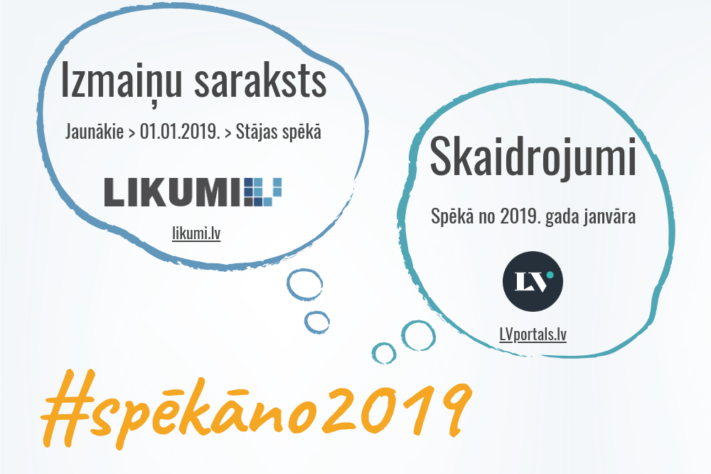 #Spēkāno2019: kur meklēt likumus un to skaidrojumus?