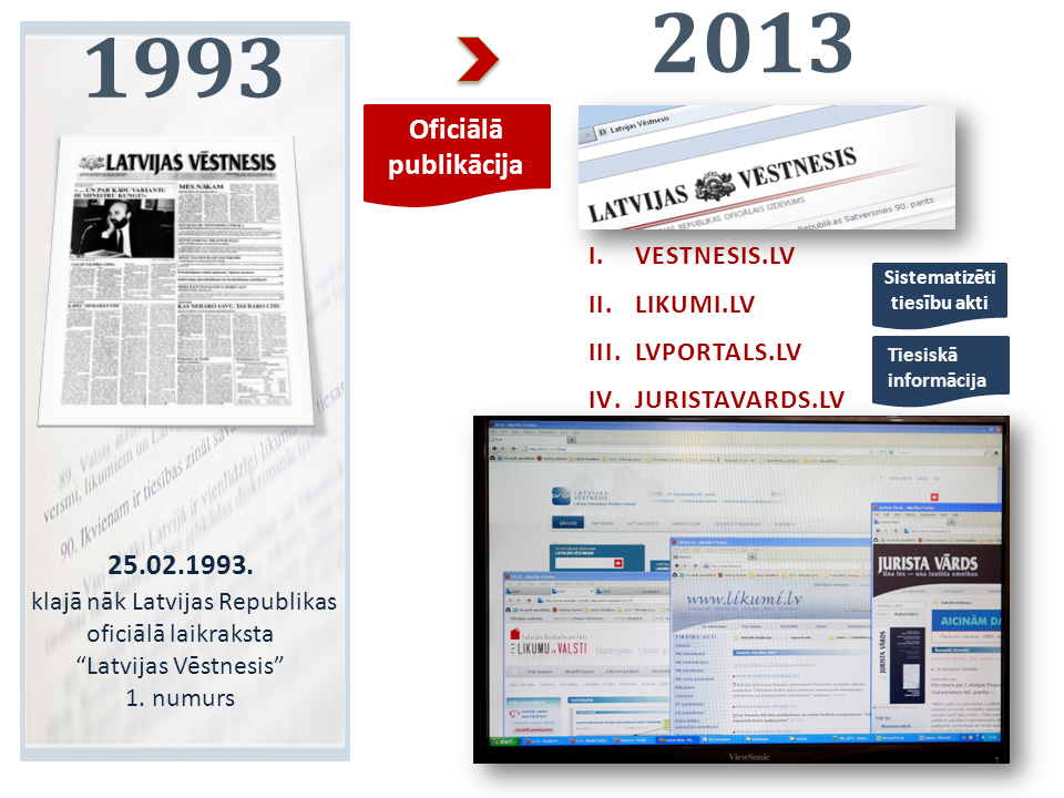 Latvijas Republikas oficiālajam izdevumam "Latvijas Vēstnesis" - 20!  