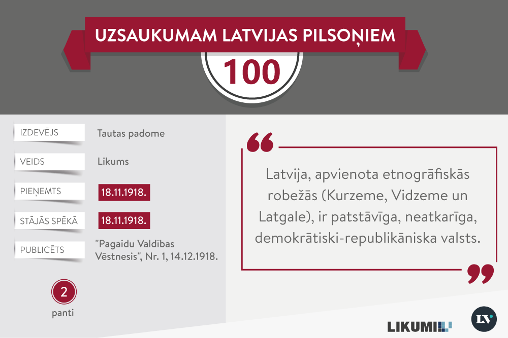 Uzsaukumam “Latvijas pilsoņiem!” - 100