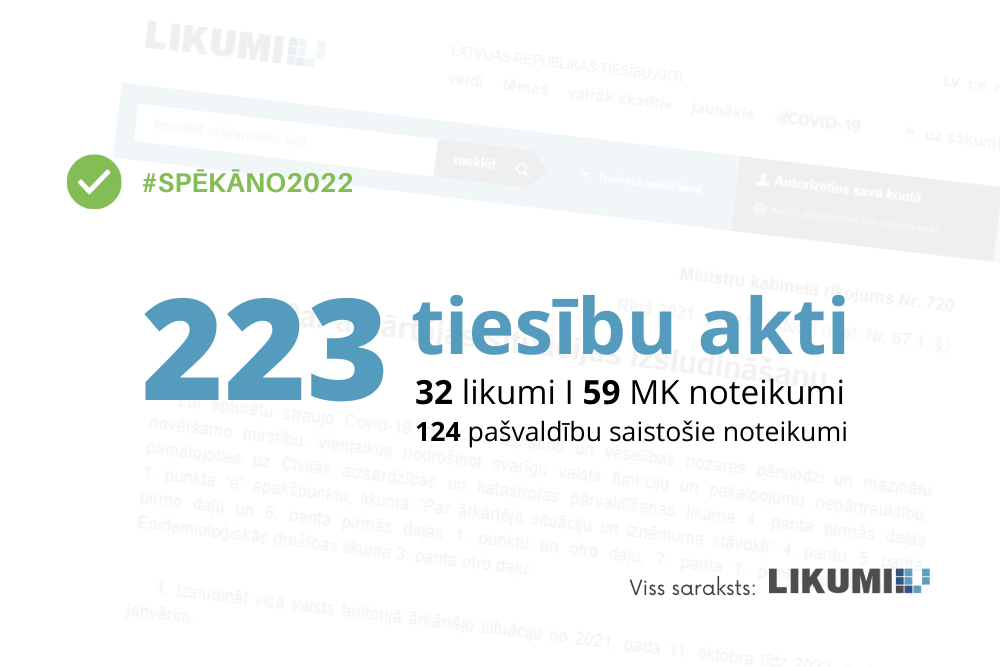 #Spēkāno2022: 1. janvārī stājas spēkā 223 tiesību akti