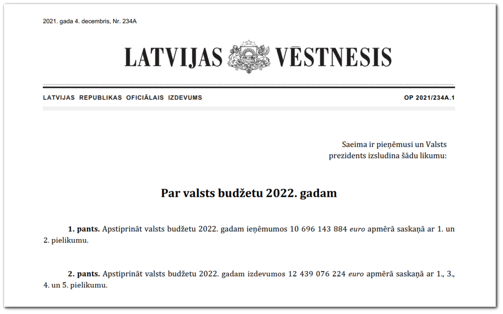 "Latvijas Vēstnesī" izsludina likumu “Par valsts budžetu 2022. gadam” 
