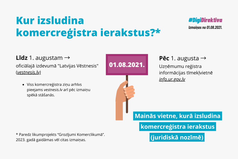 Izmaiņas no 1. augusta "Latvijas Vēstnesī": pārcels Komercreģistra ziņu izsludināšanu