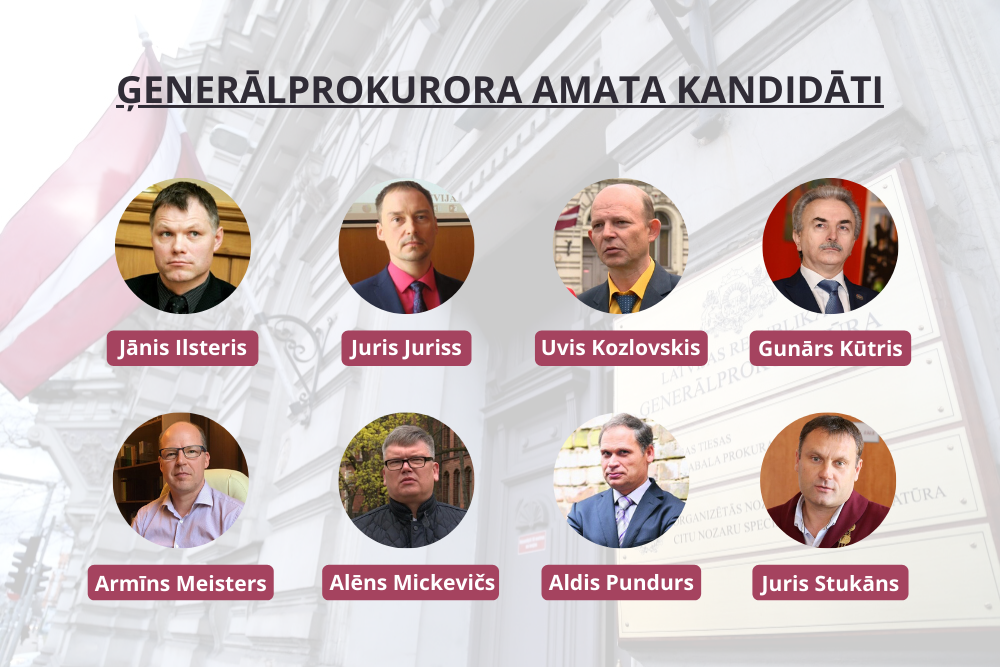 Ģenerālprokurora amata kandidātu prokuratūras attīstības koncepcijas LV portālā un juristavards.lv