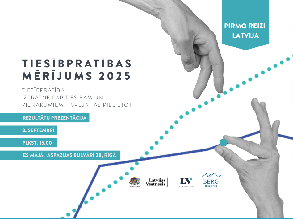 Pirmo reizi Latvijā veikts iedzīvotāju tiesībpratības mērījums