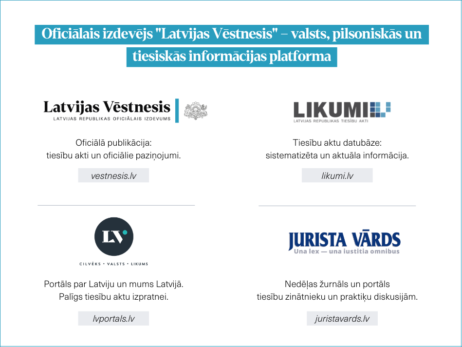 Attēlā norādīta oficiālā izdevēja platforma – četru vietņu – "vestnesis.lv", "likumi.lv", "lvportals.lv" un "juristavards.lv" logotipi. 