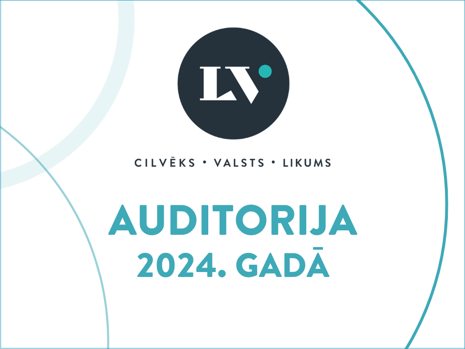 LV portāls – TOP 20 Latvijas vietņu topā 2024. gadā 