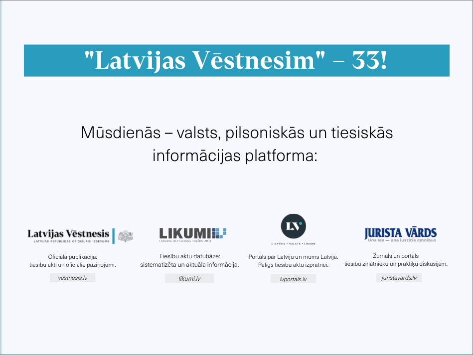 "Latvijas Vēstnesim" – 33. Ceļš uz mūsdienīgu valsts informācijas platformu 