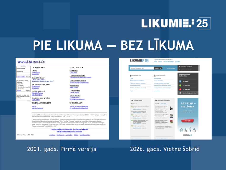 Attēls salīdzina vietnes attīstību no 2001. gada līdz mūsdienām.